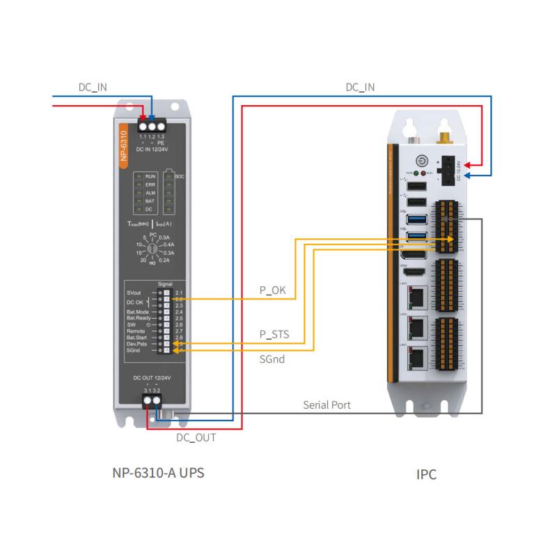 NP-6310-A, Book Style Capacitor USV, Wandmontage, 12-24V DC IN