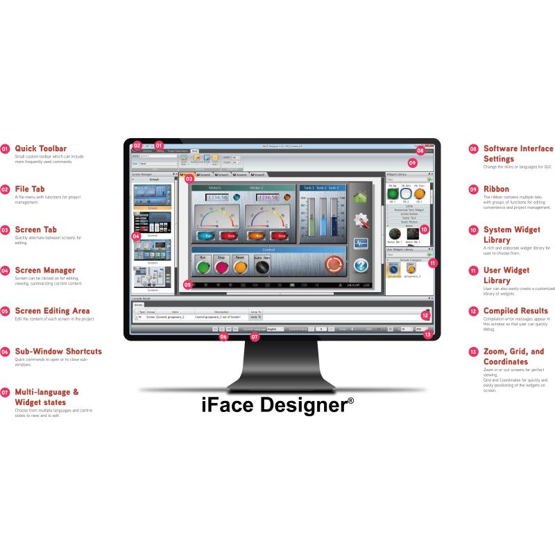 Panelmaster 2191 für Siemens Industrial Edge, 21.5" Panel PC, J6412, 8GB, 128GB SSD