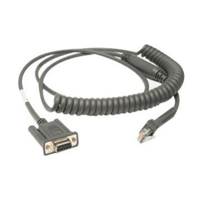 Zebra RS232-Kabel 2,8 m, gedreht